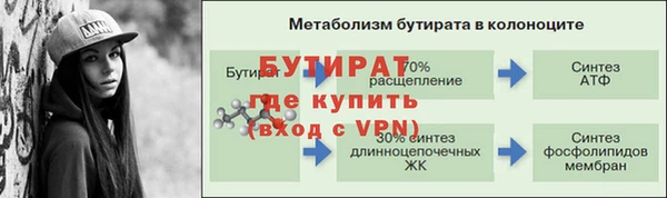 тгк Бородино